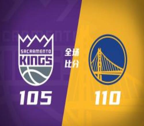 勇士力克國王庫里17分梅爾頓21+5&波杰20分雷諾17+8