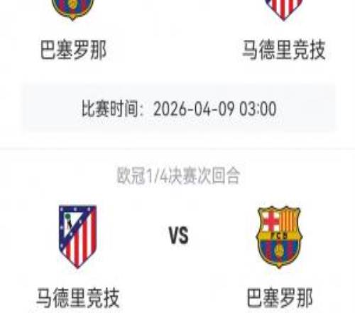 首回合馬競20十人巴薩！4月15日次回合雙方將移師馬競主場