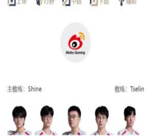 LPL明日首發(fā)：Xiaohu中路對決CareBLG能否維持不敗金身