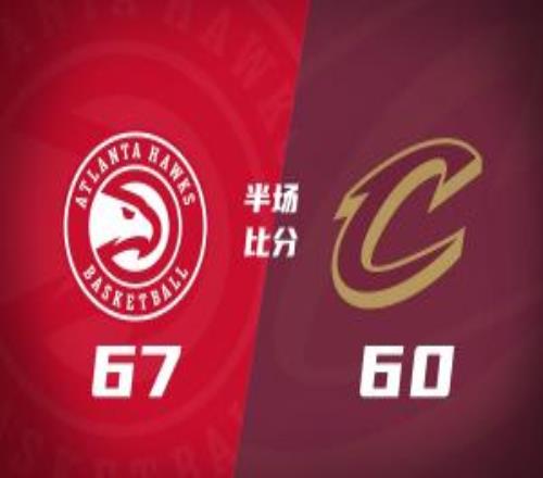 騎士半場(chǎng)6067落后老鷹小莫布里16+10哈登13中3庫(kù)明加14+4