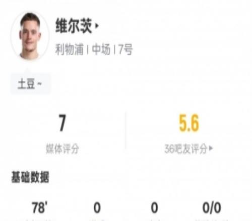 維爾茨本場(chǎng)數(shù)據(jù)：3過(guò)人成功1關(guān)鍵傳球3搶斷，評(píng)分7.0