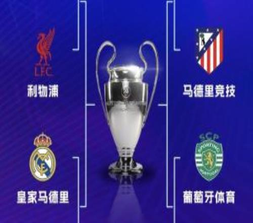 你看好誰晉級首回合皇薩均主場輸球，巴黎20利物浦，槍手客勝