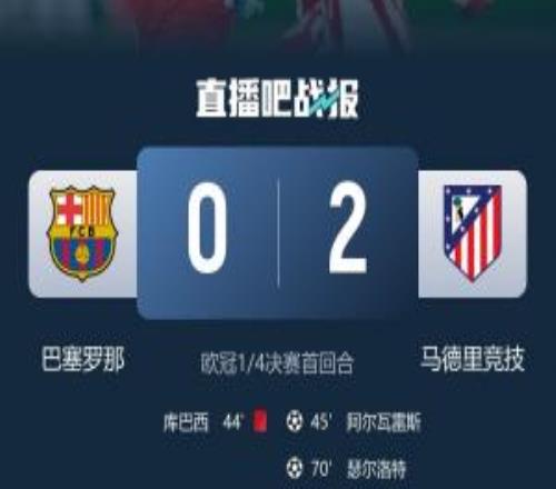 谁能翻盘皇萨欧冠均主场输球，若被淘汰将只剩西甲可争夺