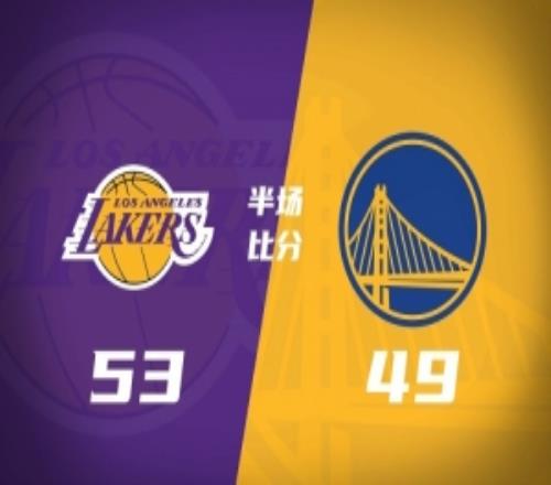 半场战报湖人领先勇士4分詹姆斯18分艾顿9+4库里缺阵