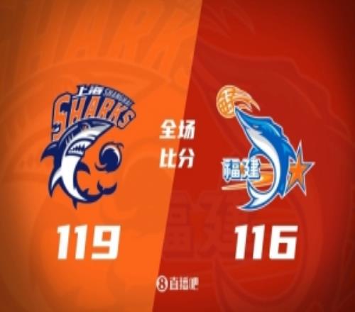 上海6人15+力克福建迎18連勝李添榮關鍵封蓋皮特森44+6+8