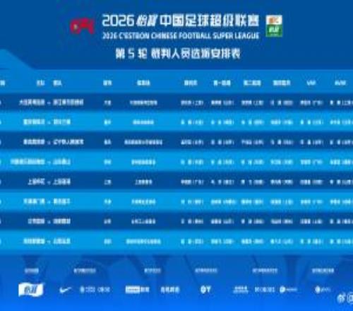 博主：本輪中超有兩位新裁判，分別執法英博vs浙江、新鵬城vs玉昆