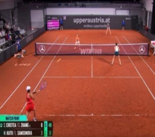 張帥科斯蒂亞20加藤未唯薩姆索諾娃，晉級WTA500林茨站四強