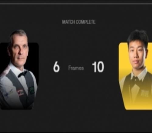 高陽(yáng)106戰(zhàn)勝馬克戴維斯晉級(jí)世錦賽80強(qiáng)，將戰(zhàn)湯姆福德