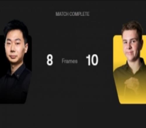 呂昊天810不敵塞克斯，止步世錦賽112強