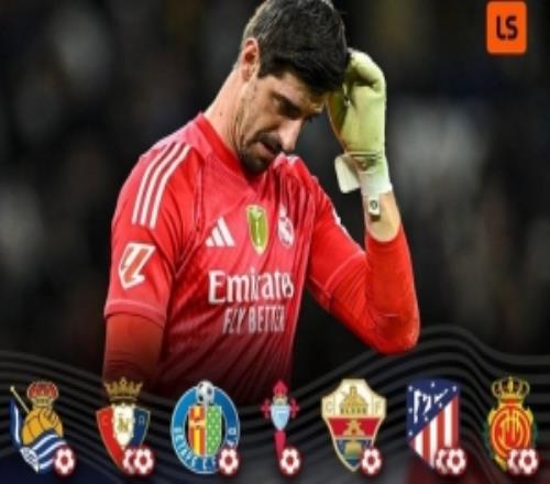 防線不穩(wěn)！皇馬已連續(xù)7場西甲聯(lián)賽無法實現(xiàn)零封，共計丟10球