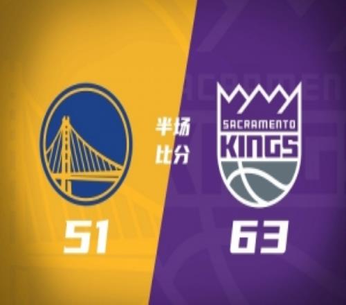 半场战报国王6351领先勇士卡特12分梅尔顿17分库里6中1