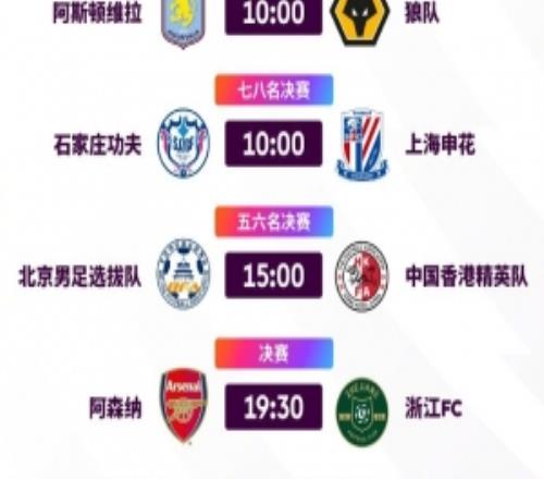 英超青年杯决赛日赛程：明天1930，阿森纳U15队与浙江队争冠