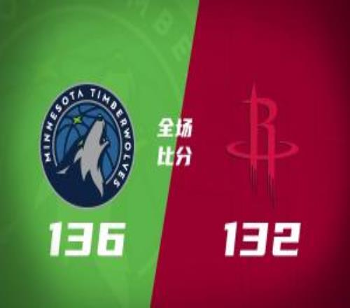 森林狼終結火箭8連勝愛德華茲22分阿門41+9+7杜蘭特33+7+7