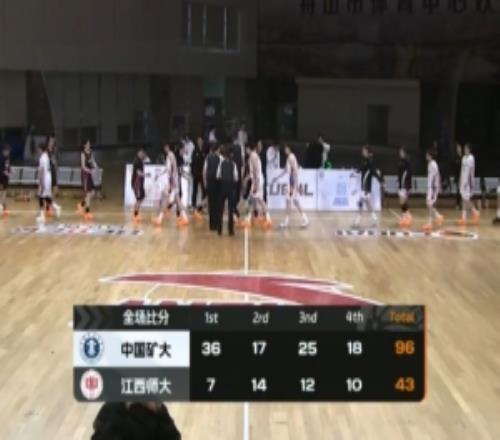 CUBAL女籃中國礦大大勝江西師大李瑤16+9薛珺予16+8