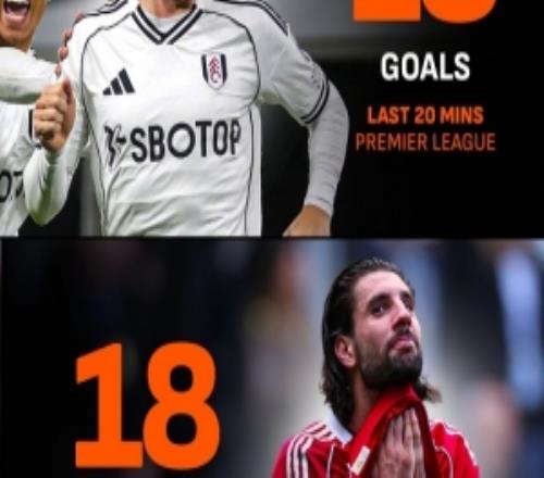 能頂得住富勒姆本賽季英超最后20分鐘打進18球，利物浦則丟18球