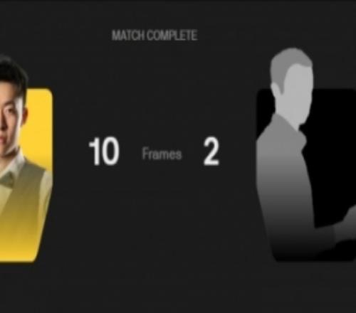 輕松獲勝！常冰玉102擊敗拉特穆達，晉級斯諾克世錦賽80強