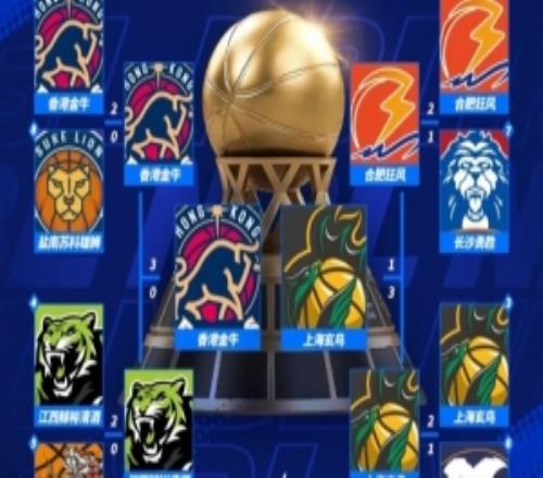無限我的城202526賽季NBL季后賽半決賽收官香港上海進(jìn)總決賽