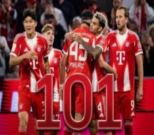 101球！穆西亞拉建功，助拜仁追平自己保持的德甲單賽季進(jìn)球紀(jì)錄