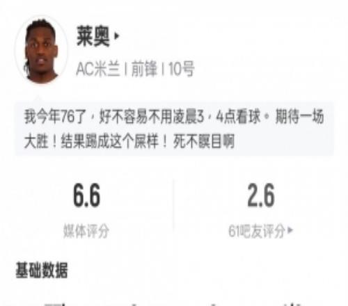 萊奧本場數(shù)據(jù)：0射正錯失1進球機會+2過人成功1關(guān)鍵傳球，評分6.6