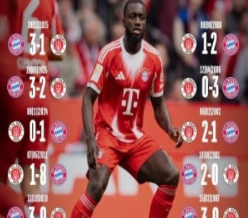 穩(wěn)了拜仁近10次對陣圣保利9勝+狂轟29球，上次輸球還是2002年