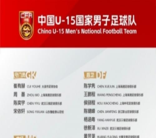 馬德興：周海濱率U15國少亮相意大利國家之杯，將與意大利交手