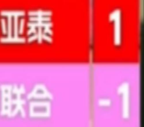草臺(tái)班子！中甲亞泰21陜西聯(lián)合比賽中，轉(zhuǎn)播比分牌驚現(xiàn)“1比1”