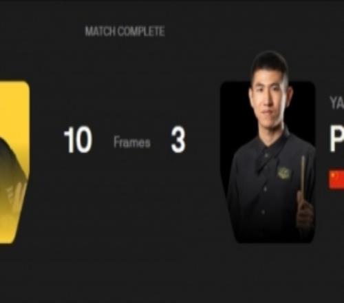 姚朋成310不敵亞倫希爾，無緣世錦賽48強