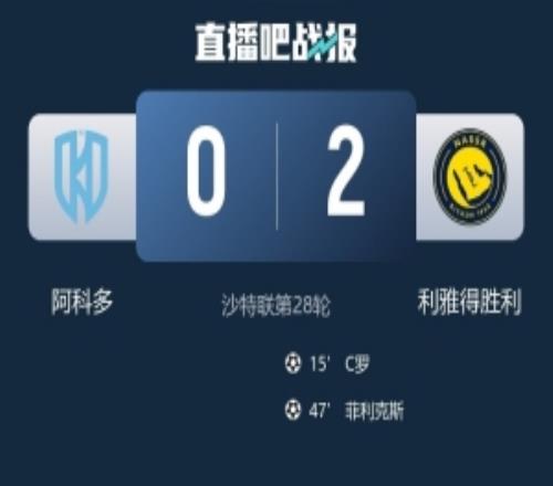 6414名球迷觀戰(zhàn)阿科多vs利雅得勝利，創(chuàng)造阿科多本賽季主場(chǎng)紀(jì)錄