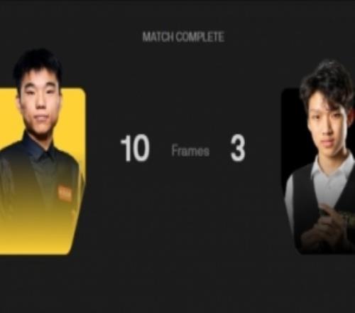 范爭(zhēng)一103藍(lán)裕豪贏下內(nèi)戰(zhàn)，晉級(jí)斯諾克世錦賽80強(qiáng)