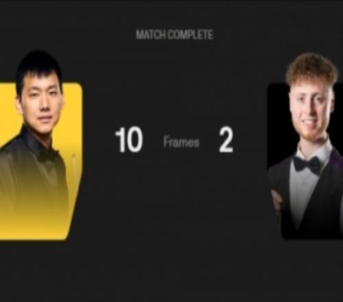 龙泽煌102击败弗盖尔奎因，晋级斯诺克世锦赛80强