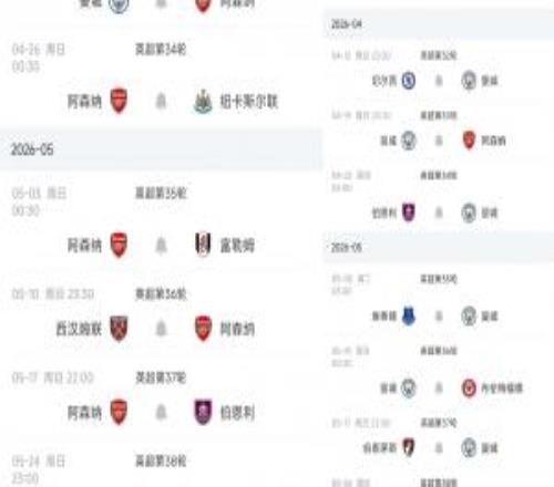 下周直接對話！爭冠賽程對比：槍手剩6輪踢紐卡曼城戰(zhàn)切爾西維拉