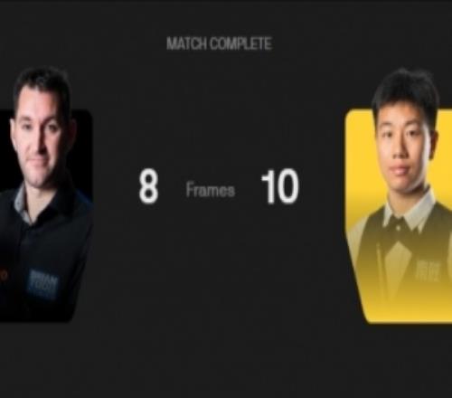 第一阶段36落后！高阳108逆转汤姆福德，晋级世锦赛48强