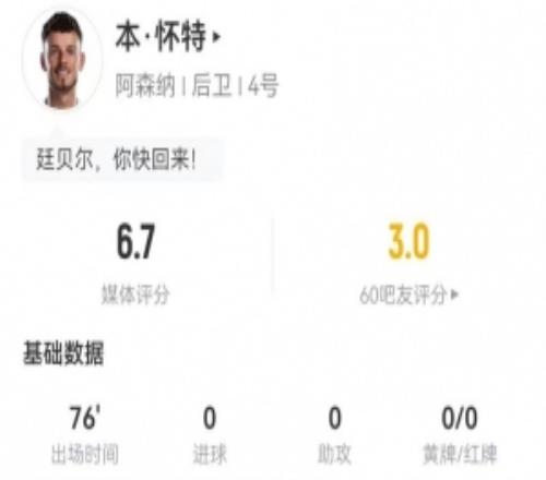 本懷特本場4解圍3攔截2搶斷+1關(guān)鍵傳球9對抗6成功+2被過
