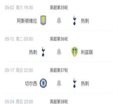 保級(jí)決戰(zhàn)！熱刺剩余賽程：3主3客客戰(zhàn)維拉+切爾西末輪踢埃弗頓