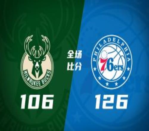 76人第三節(jié)一波流輕取雄鹿馬克西21分埃奇庫(kù)姆9+7+11