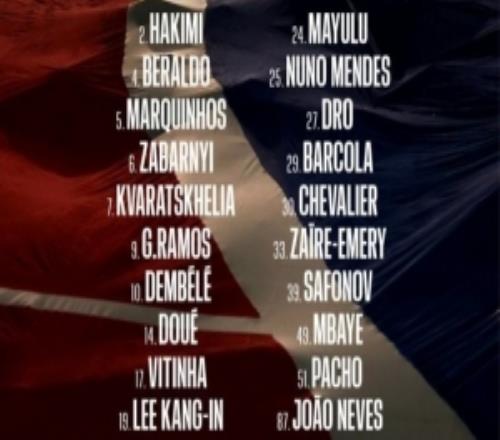 巴黎歐冠客戰(zhàn)利物浦大名單：巴爾科拉復出登貝萊、內(nèi)維斯在列