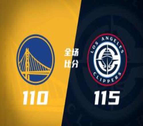 快船末節(jié)制勝擊退勇士馬瑟林20+9+8加蘭15+6庫里24+6