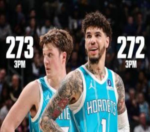 史詩(shī)級(jí)！克尼佩爾273記三分險(xiǎn)勝鮑爾一球新秀奪賽季三分王創(chuàng)紀(jì)錄