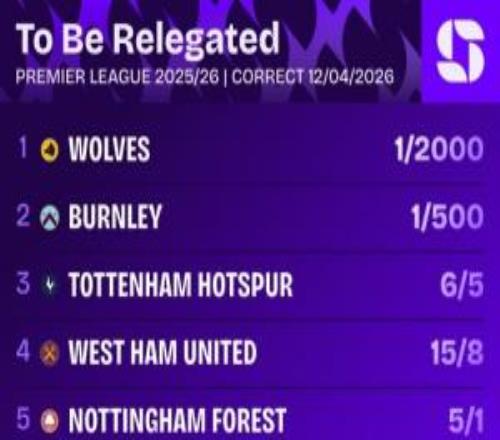 聯賽14輪不勝！英超降級賠率：熱刺2.20排第3，僅次于狼隊伯恩利