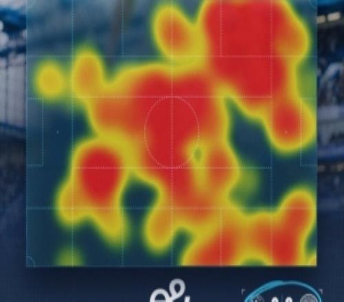 無處不在！曼城官方曬B席對陣切爾西熱區(qū)圖：隊長的表現(xiàn)