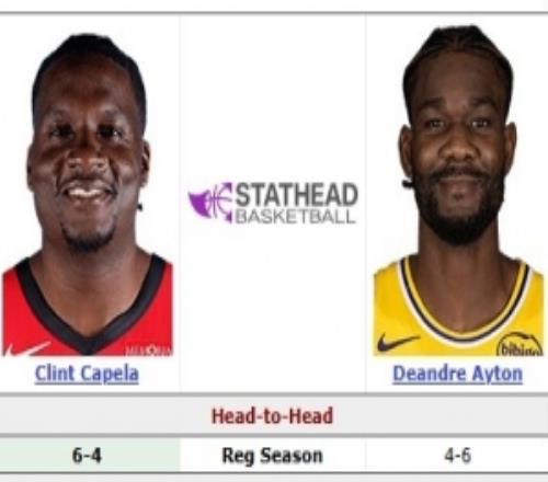 艾頓卡佩拉將迎季后賽首次交手！常規(guī)賽艾頓數(shù)據(jù)好卡佩拉戰(zhàn)績優(yōu)