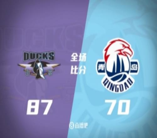 北京擊退青島杰曼29分麥基22分周琦12+10韋瑟斯龐傷退