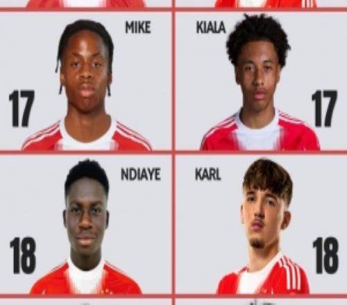 嶄露頭角！拜仁本賽季已有8名U19球員上演聯(lián)賽首秀，創(chuàng)德甲紀(jì)錄