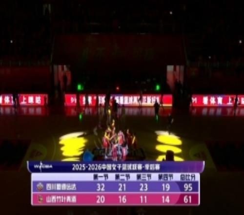 WCBA總決賽四川大勝山西先拔頭籌坎貝奇19+10李緣13+5+13