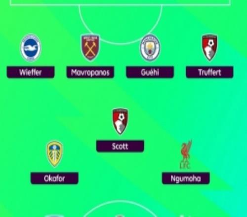 希勒評(píng)英超32輪最佳陣：格伊領(lǐng)銜，恩古莫哈、奧卡福、凱萊赫入選