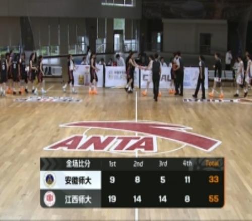 CUBAL女籃江西師大輕取安徽師大許嵐清14+8王妮妮16+5