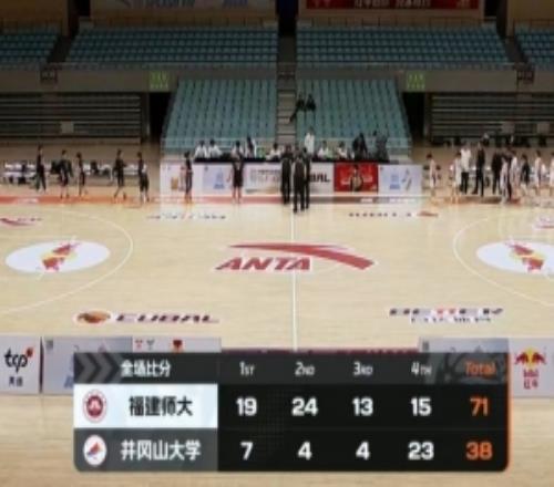 CUBAL女籃福建師大輕取井岡山大學(xué)晉級(jí)8強(qiáng)王晨顧悅15分5板