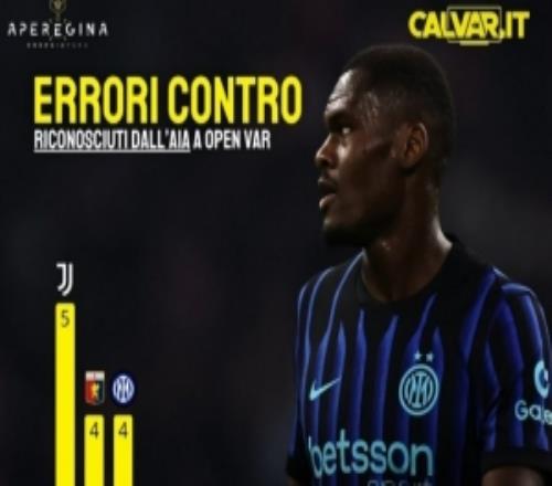 本賽季意甲出現(xiàn)VAR不利判罰次數(shù)榜：尤文5次居首，國米4次第二