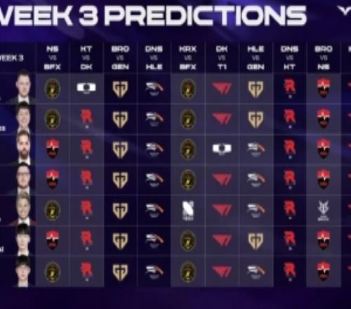 LCK本周賽事解說預(yù)測(cè)：有一人看好DK戰(zhàn)勝KTHLE和GEN戰(zhàn)一半一半