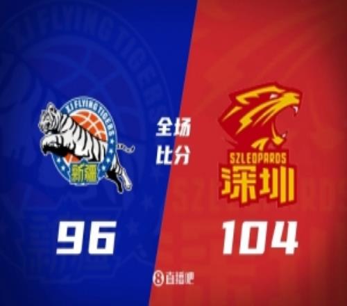 深圳力克新疆豪取14連勝史密斯45+15+13齊麟17分